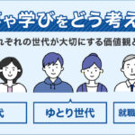 スキルアップ意欲が高いZ世代、取得すべきと思う資格1位は